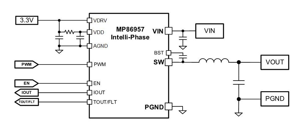 MP86972 | 60A, Intelli-Phase SolutionTM with Integrated HS-FETs 