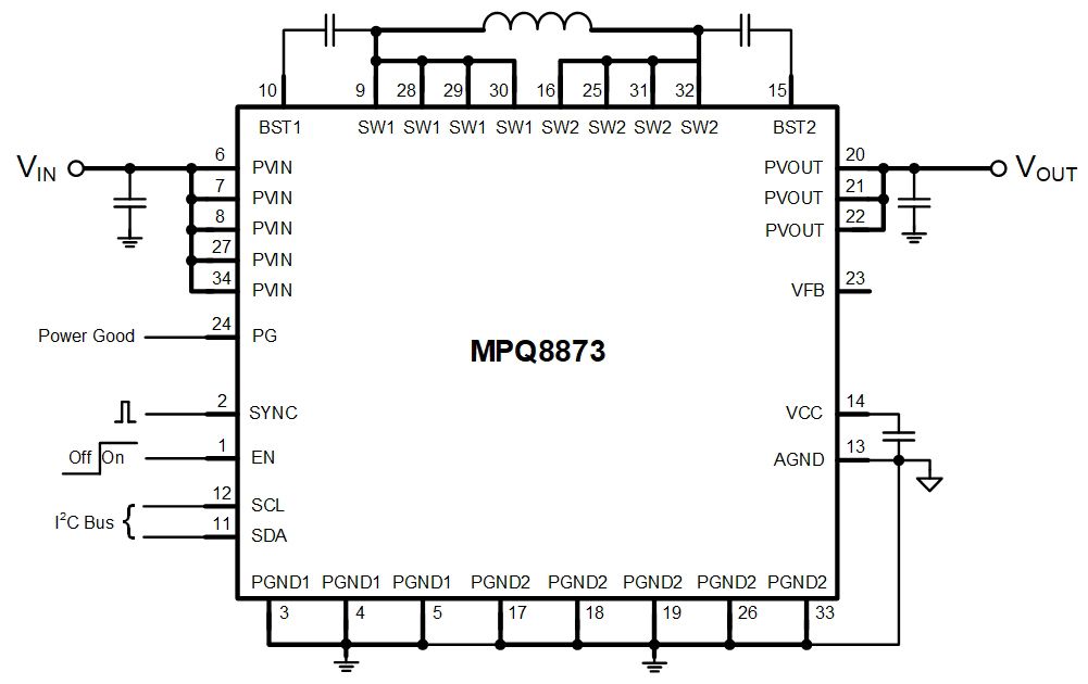 MPQ8873-AEC1 | 36V、3A 連続出力電流、全温度、4スイッチ、同期整流 