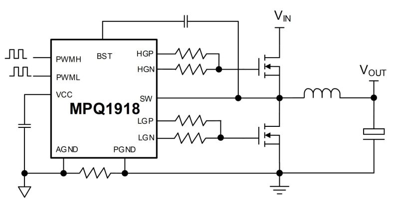 Mpq Aec V High Frequency Half Bridge Gan Mosfet Driver Aec