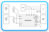 Mp W Class D Mono Single Ended Audio Amplifier Mps