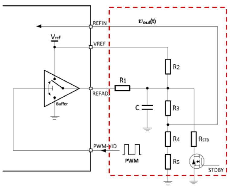 MP2884A | Digital, Multi-Phase PWM Controller with PMBus and PWM 