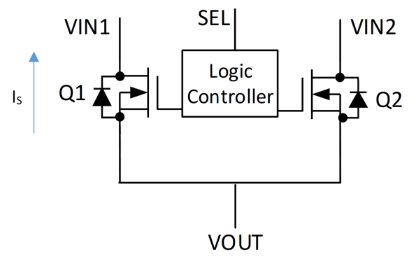 MP28163 Datasheet by Monolithic Power Systems Inc.