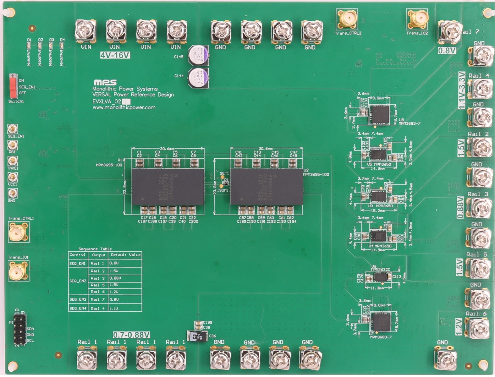 MPM3695 100 16V 100A Scalable DC DC Power Module With PMBus MPS