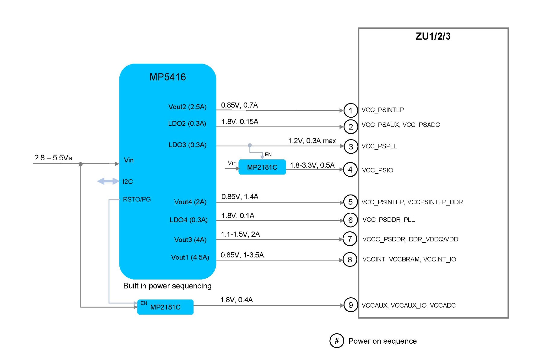 Duronic MPS70/43 – Pantalla De Proyección Enrollable Manual 70 4:3 (142,5  x 107,5 cm)