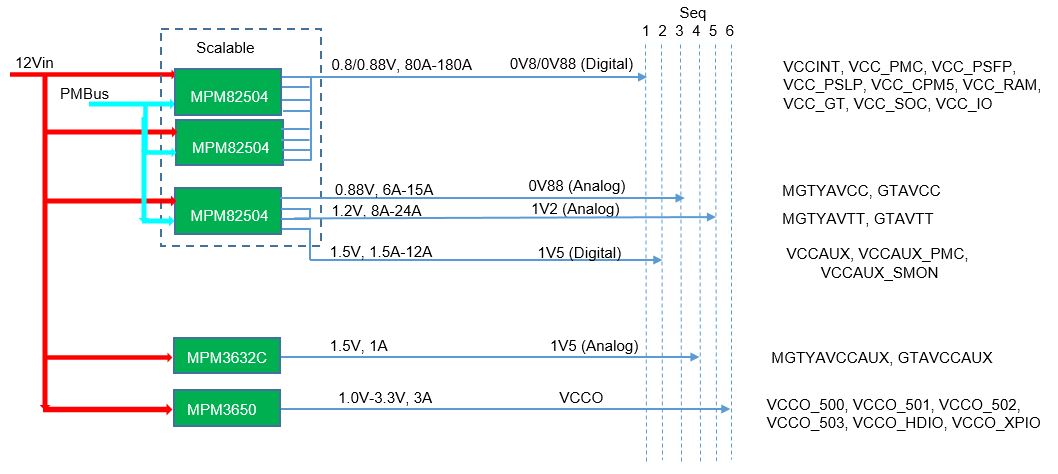 Cantv on X: ONT (Optical Network Termination) Se trata del