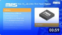 MPM38222 | 6V, Dual 2A, Step-Down Power Module with Integrated 
