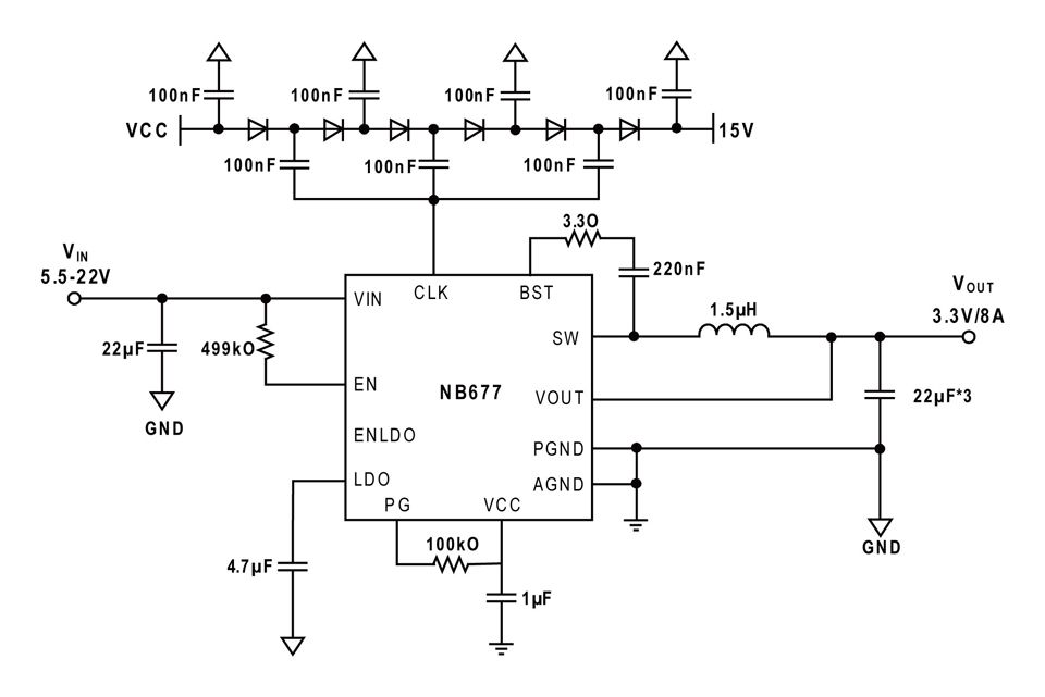 Industrial PCs - Computing - Applications