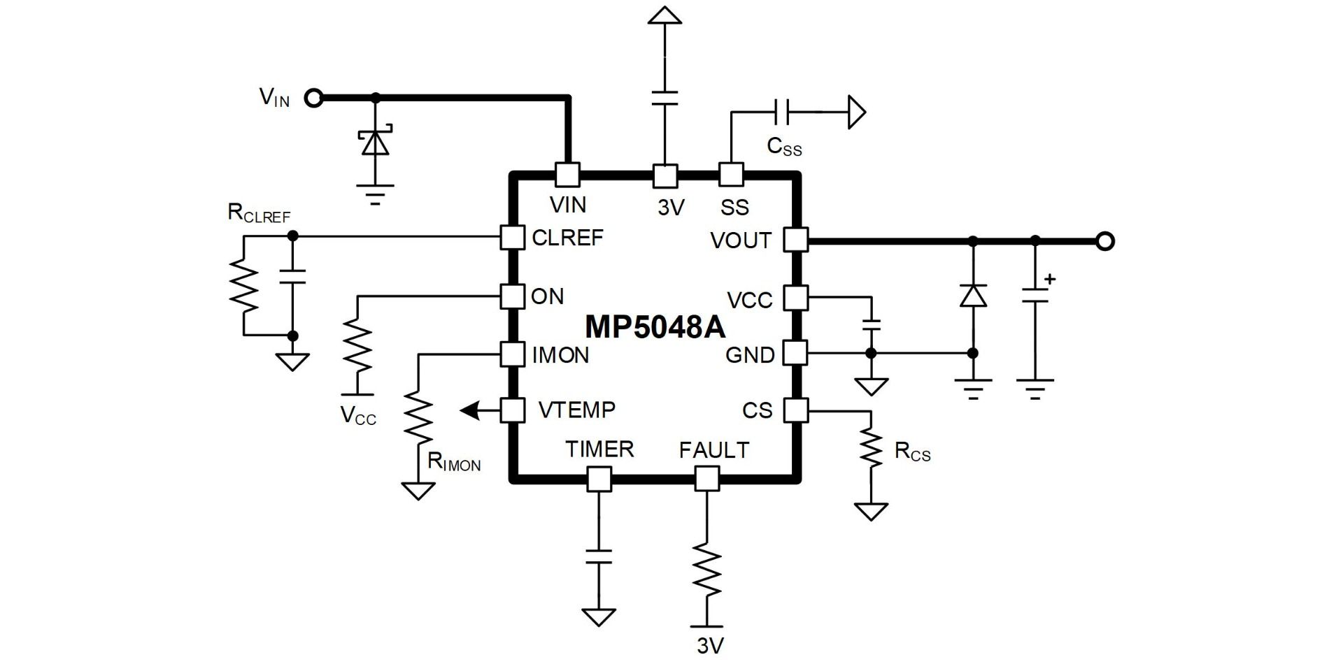 MP5017A | 3V to 5.5V, 1A to 5A Current Limit Switch with Over 
