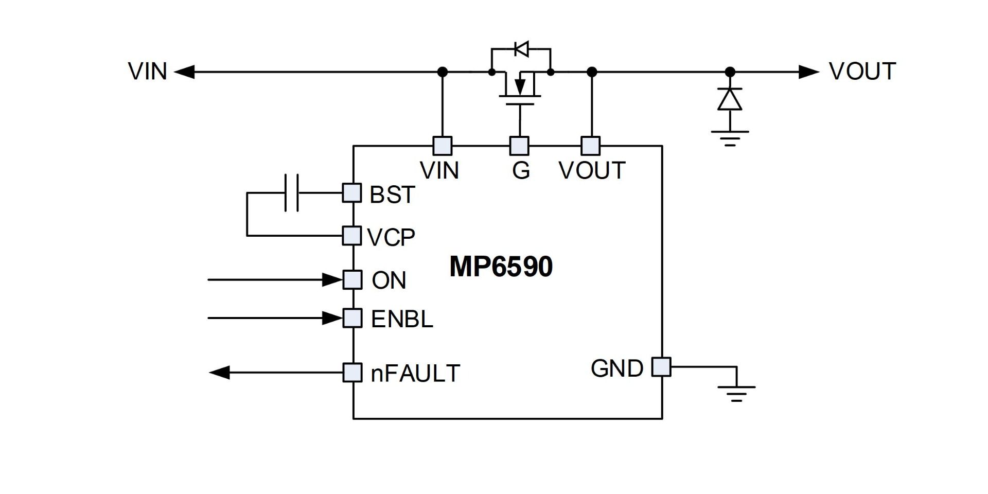MP6528 | 5V to 60V, H-Bridge Gate Driver | MPS