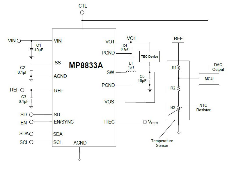 Mp8868 10a 17v High Efficiency Synchronous Step Down Converter With