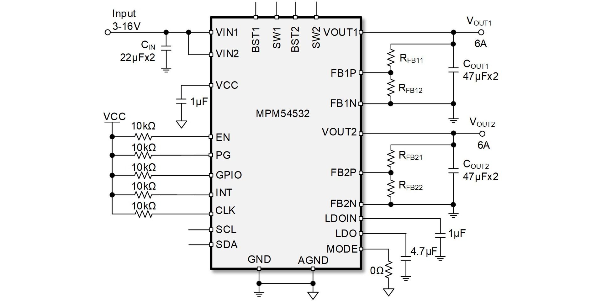MPM54524 | Fully Integrated, 16V, Quad 5A Output Power Module | MPS