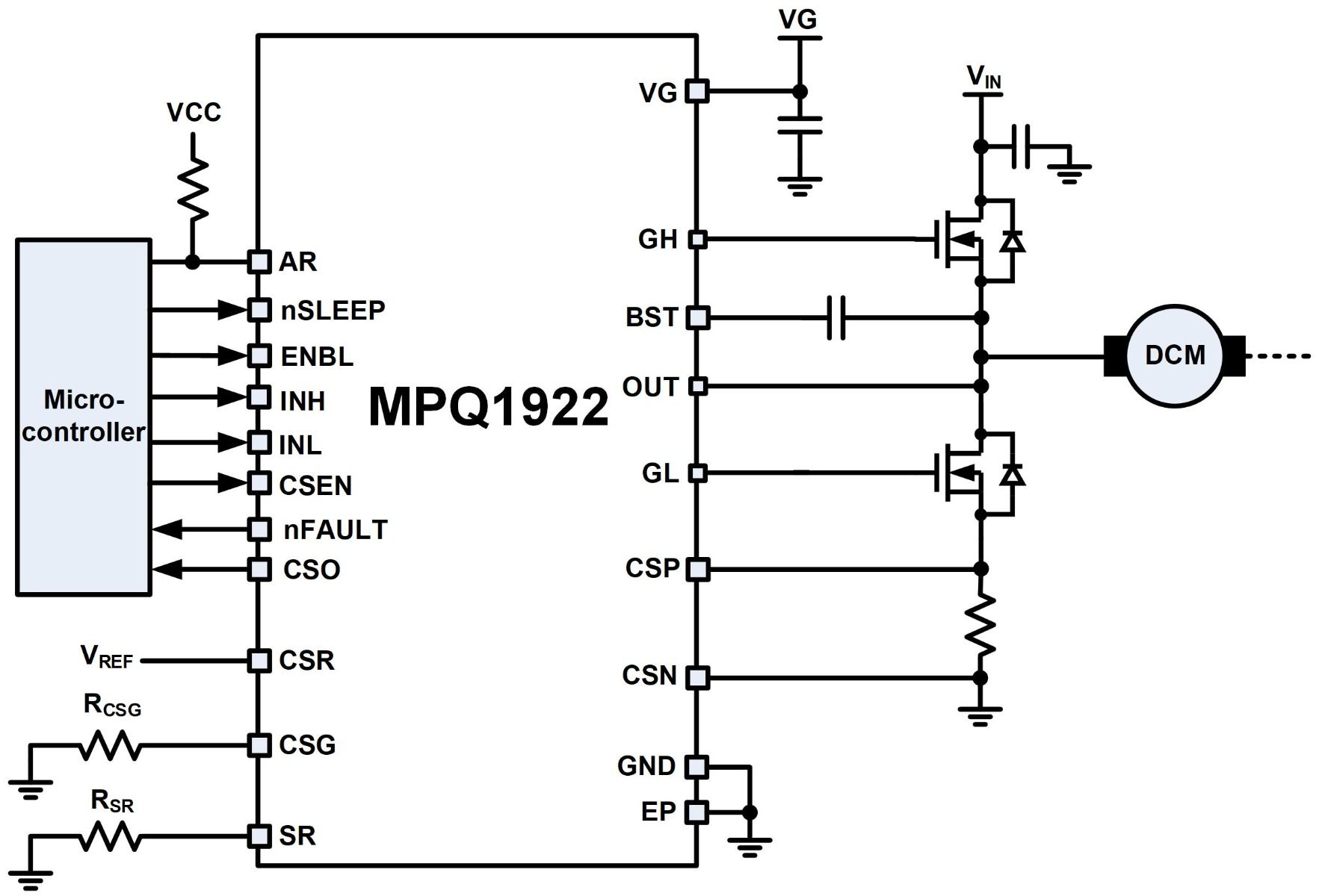 Mp1925 100v 4a High Frequency Half Bridge Gate Driver With Lower