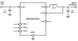MP28200