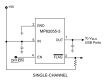MP62055-3