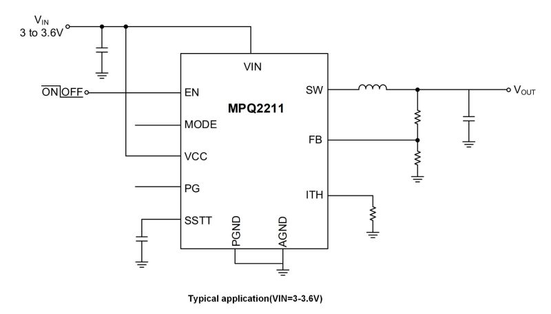 MPQ2211-AEC1 | 6V, 12A, 2.2MHz, Configurable Current Limit