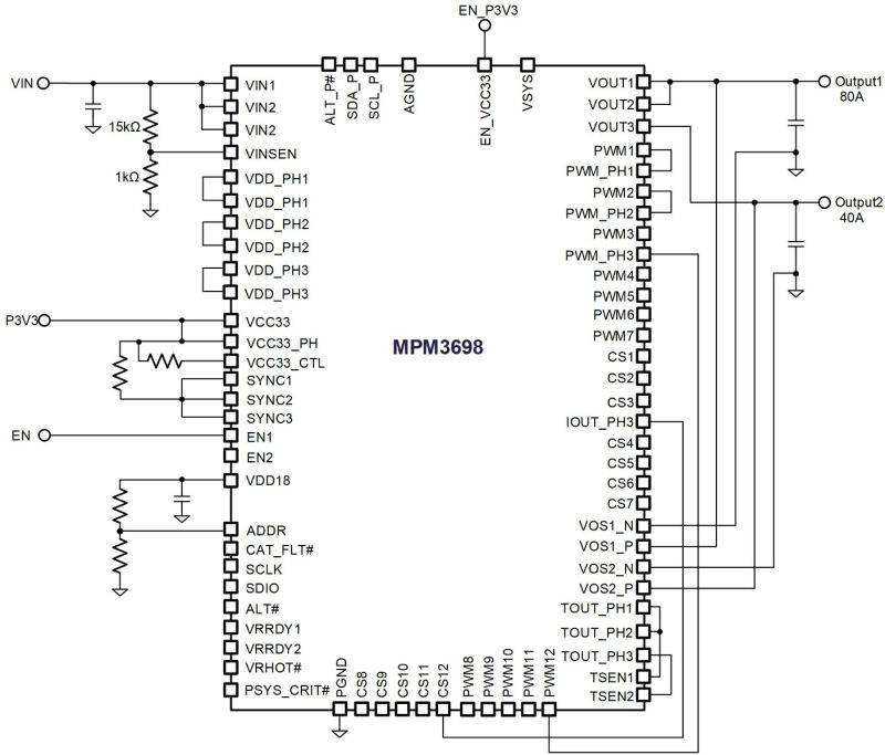MPM3698 | 16V, Quad 25A, Scalable DC/DC Power Module with Digital 