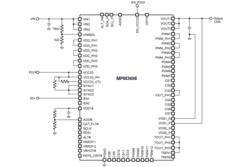 MPM3698 | 16V, Quad 25A, Scalable DC/DC Power Module with Digital 