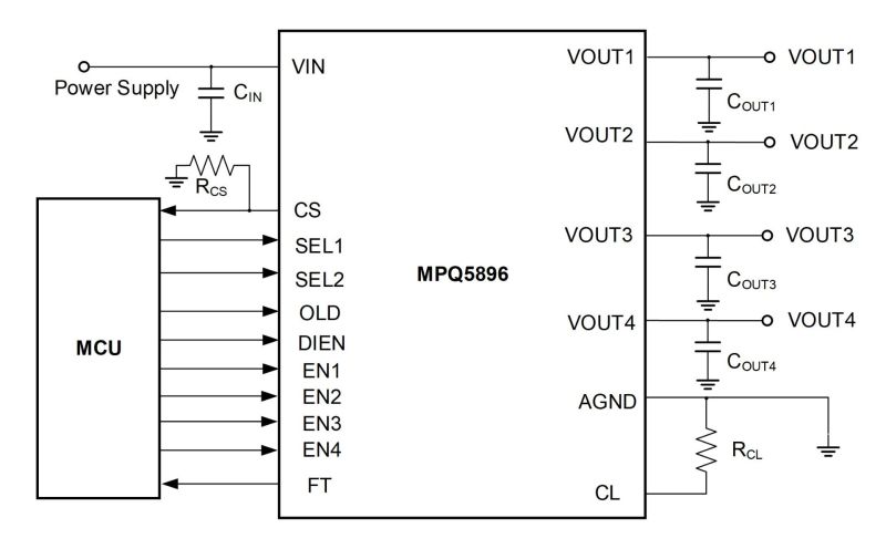 MPQ5896-AEC1