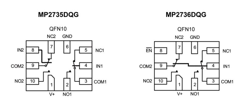 MP2736 低電圧 0.45Ω デュアルSPDTアナログスイッチ MPS