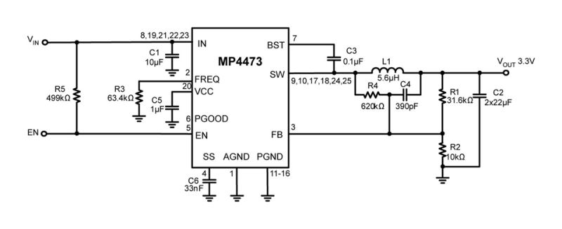 MP4473 Converters High-Efficiency, Fast-Transient, 3.5A, 36V  Synchronous, Step-Down Converter MPS Monolithic Power Systems