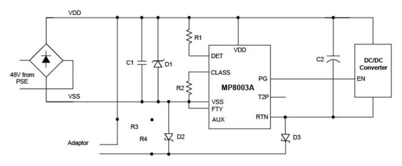 MP8003A | IEEE 802.3af/at High Power PoE PD Interface with AUX Control ...