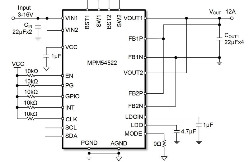 MPM54522 | 16V, Dual 6A, Single 12A Power Module | MPS