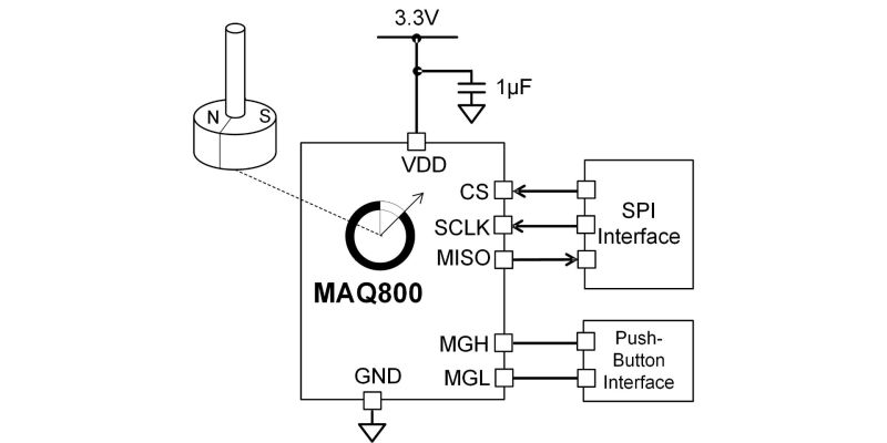 MAQ800 | 8-Bit Angle Encoder with Push-Button Function, AEC-Q100 