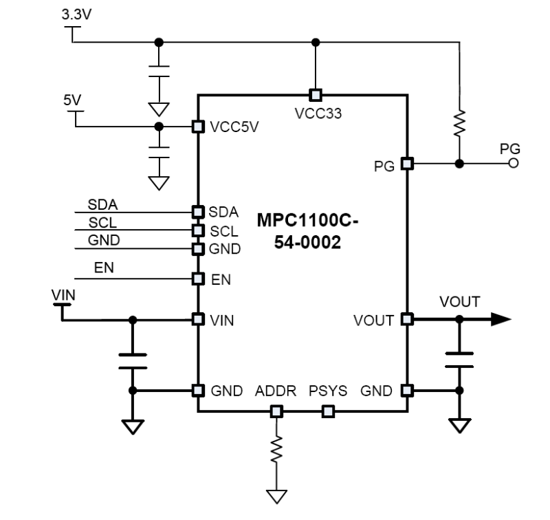 MPC1100C-54-0002 高効率、非絶縁、固定比率、300W、デジタルDC MPC1100C-54-0002 高効率、非絶縁、固定比率、300W、デジタルDC