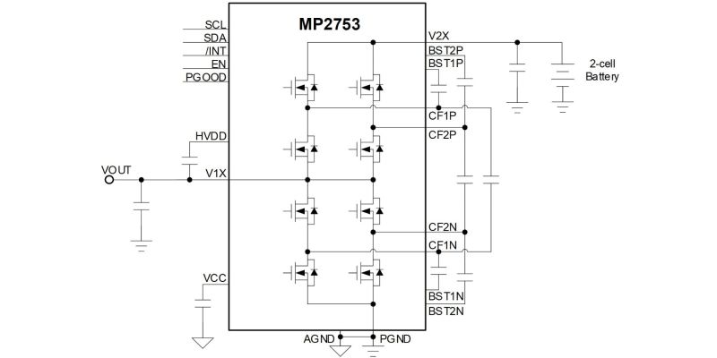 Convert 2 mps sale