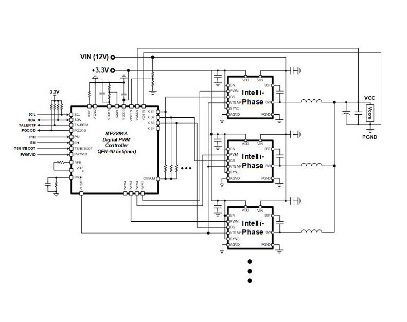 MP2884A | Digital, Multi-Phase PWM Controller with PMBus and PWM 