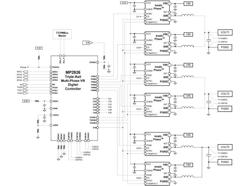 MP2926 | Triple-Loop, Digital, Multi-Phase Controller With PMBus ...