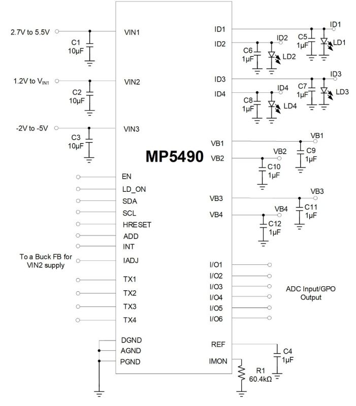 MP5490 | 光モジュール用の負バイアスをもつ4チャネルIDACとマルチチャネルADCを備えた完全統合型電源管理ソリューション | MPS