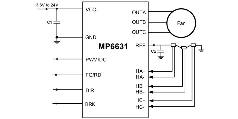 MP6631, 24V Input, 3A Peak Phase Current, Three-Phase BLDC Motor Driver