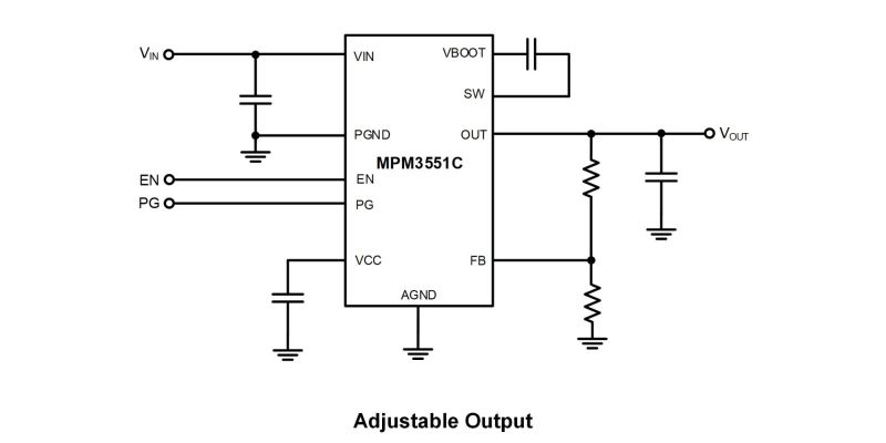 MPM3551C-AEC1 | 36V, 3A, Synchronous Step-Down Module, AEC-Q100