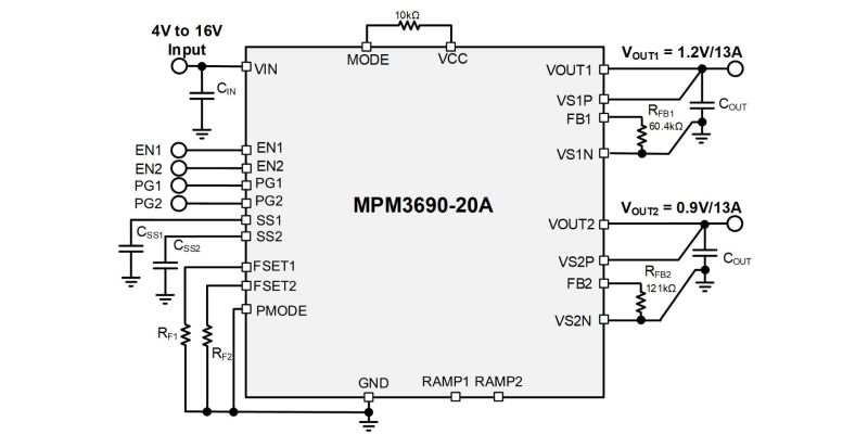 Convertisseur abaisseur MPM3632C - MPS