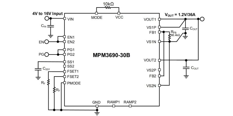 MPM3690-30B, 16V, 36A, Single DC/DC Power Module