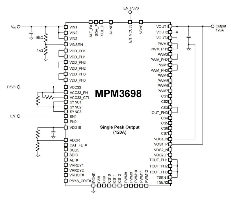 mpm3698_tac1_single-peak-