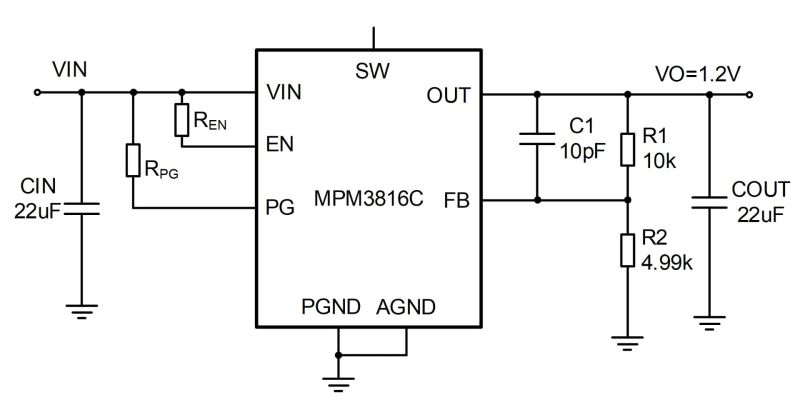 MPM3816C | 2.7V～5.5V、1A、超小型、超低ノイズ電源モジュール | MPS