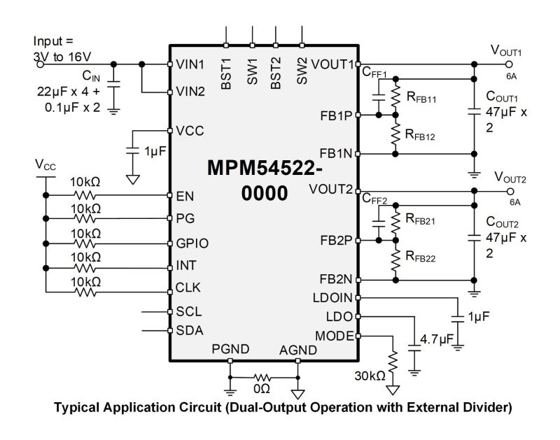 MPM54522 16V、デュアル6A、シングル12A電源モジュール | MPS