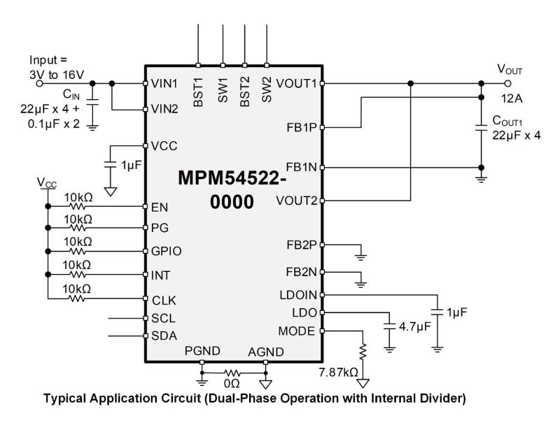 MPM54522 | 16V VIN, 5.5V VOUT, Dual 6A, Single 12A, Power Module