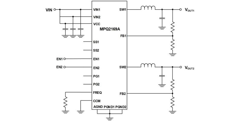 MPQ2169A-AEC1 | 6V, Dual 1.4A/1.4A or 2A/0.8A, Low-IQ, Synchronous 