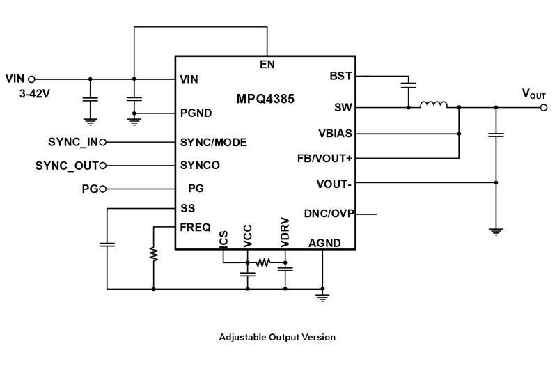 MPQ4385-AEC1 | 36V, 25A, Low-EMI, Synchronous Step-Down Converter With ...