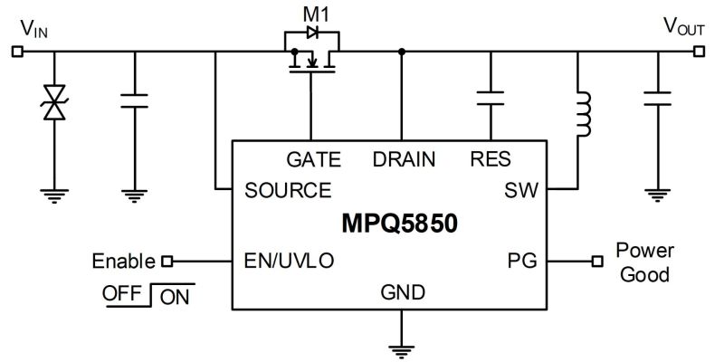 MPQ5850-AEC1