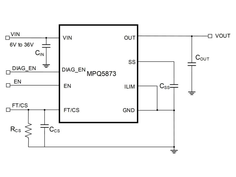MPQ5873-AEC1 | 36V, 60mΩ, Single-Channel, Smart High-Side Load Switch ...