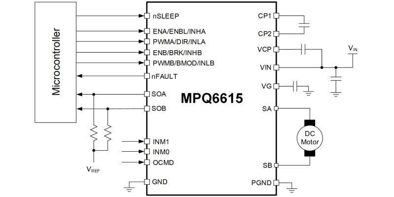 MPQ6615-AEC1