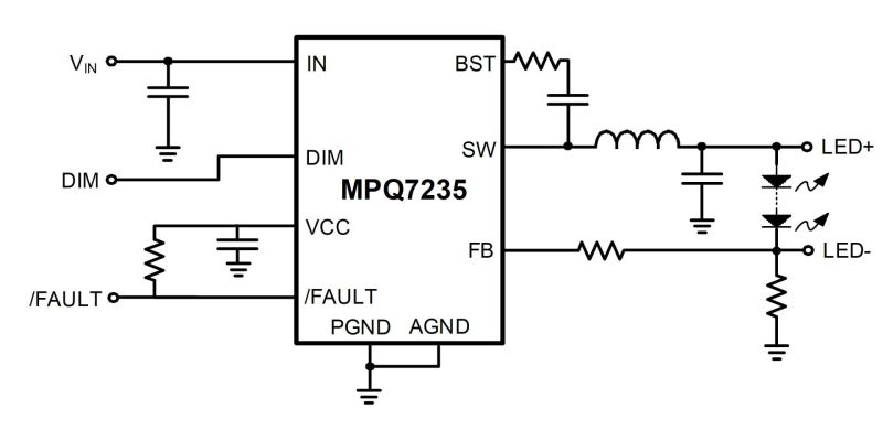 MPQ7235-AEC1 36V, Synchronous Automotive Infrared LED Driver, AEC-Q100 Qualified | MPS