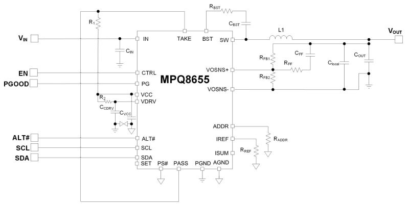 MPQ8655 | 16V, 30A, Scalable, Digital, Synchronous Step-Down Converter with  Digital Interface | MPS