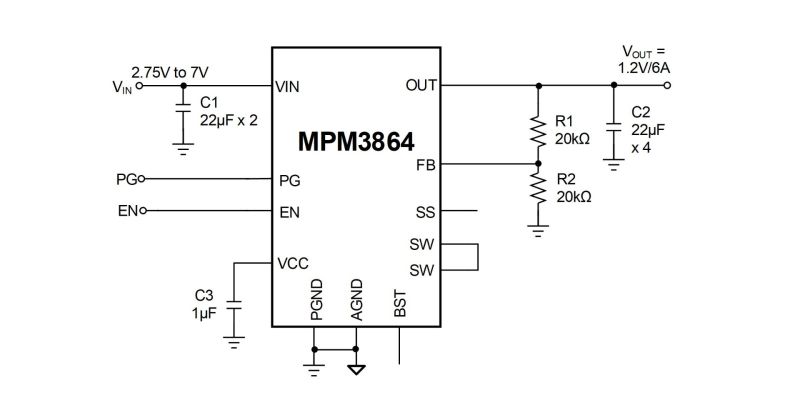 2.75V～7V、6A、1.2MHz、同期整流式電源モジュール　MPM3864　MPS