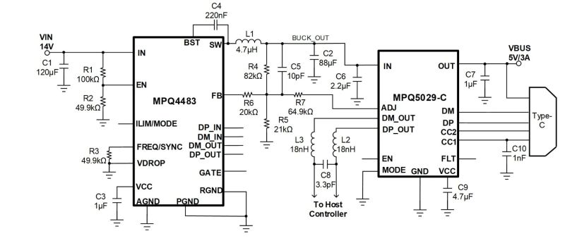 CDP、DCP、およびQC3.0モードに対応した電流制限スイッチ付きUSB充電ポートコントローラ、AEC-Q100認定　MPQ5029-C-AEC1　MPS