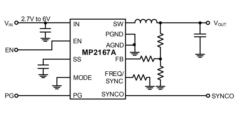 |MPS　MP2167A　6V、6A、設定可能な周波数、同期整流式降圧コンバータ